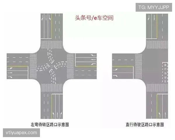 限制区规则怎么才算违规?初学者最容易犯的错误盘点 限制区规则怎么才算违规?初学者最容易犯的错误盘点