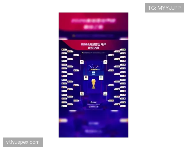 2026世界杯为什么看积分排名 2026世界杯为什么看积分排名