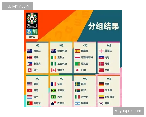 2026世界杯为什么这样晋级32强