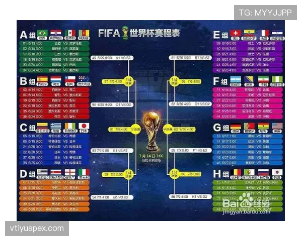 2026世界杯官方资格比较规则 2026世界杯官方资格比较规则