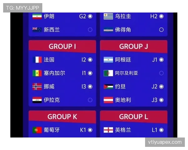 2026世界杯晋级标准怎么算 2026世界杯晋级标准怎么算